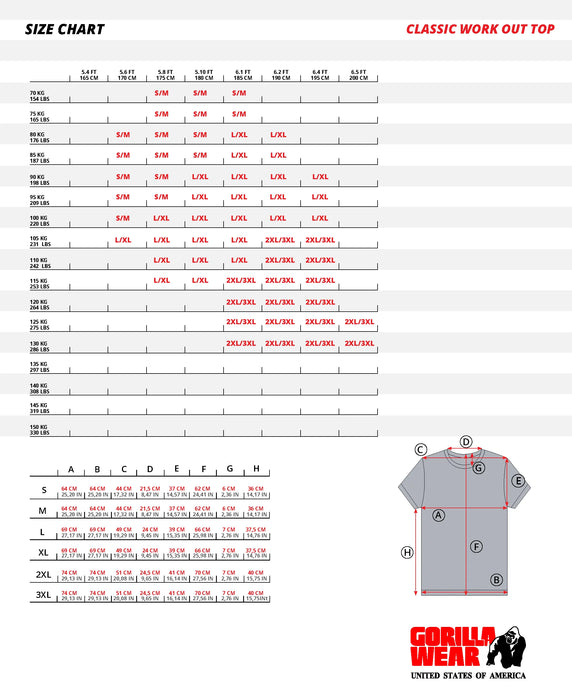 Gorilla Wear Classic Workout Top T-shirt, army green