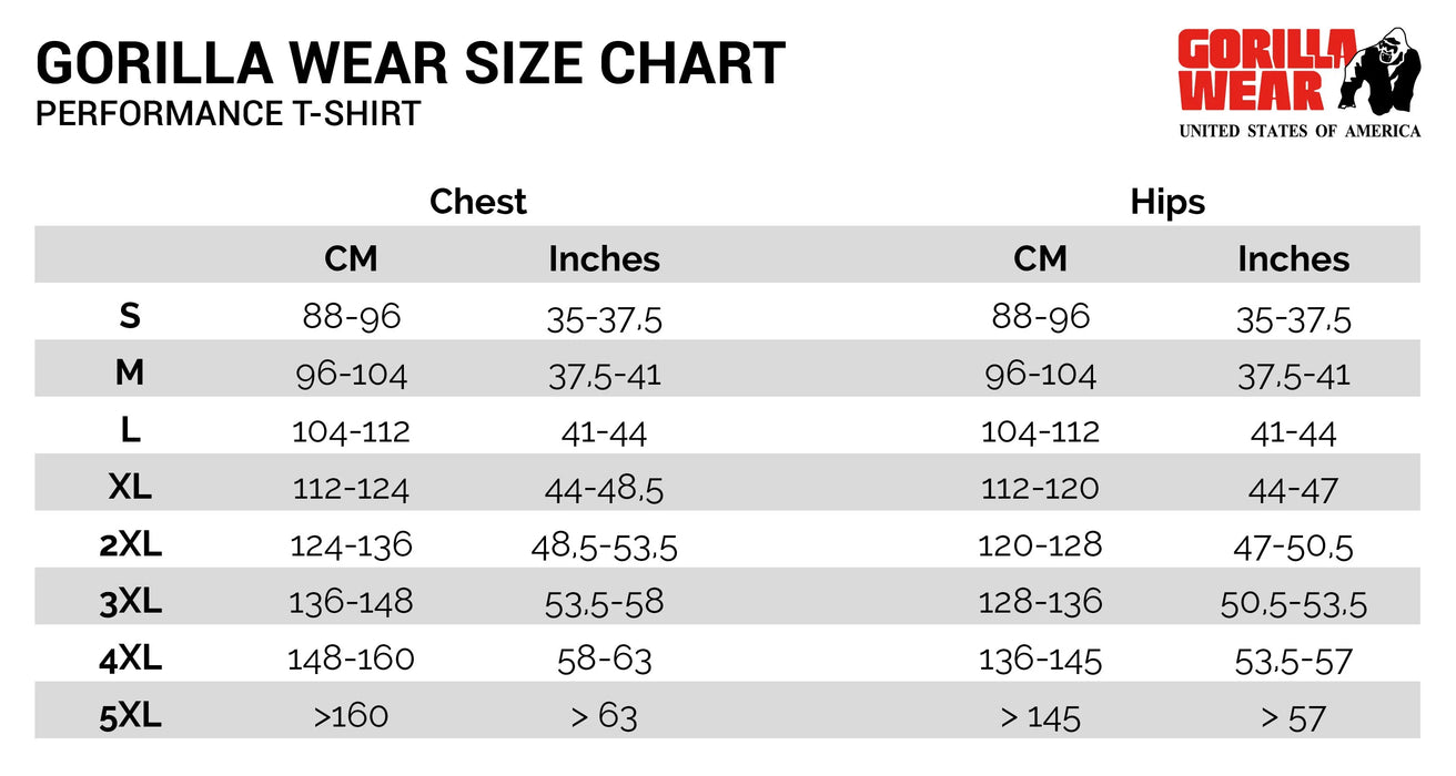 Gorilla Wear Performance T-Shirt, army green