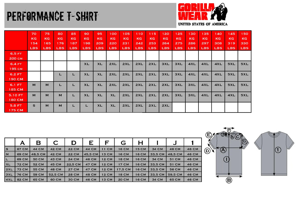 Gorilla Wear Performance T-Shirt, black/red