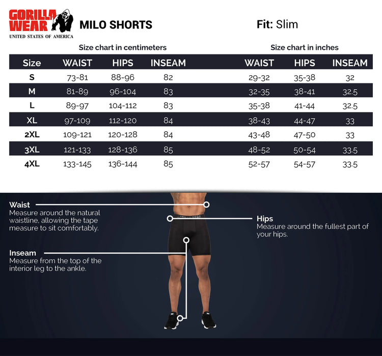 Gorilla Wear Milo Shorts/träningsshorts, green